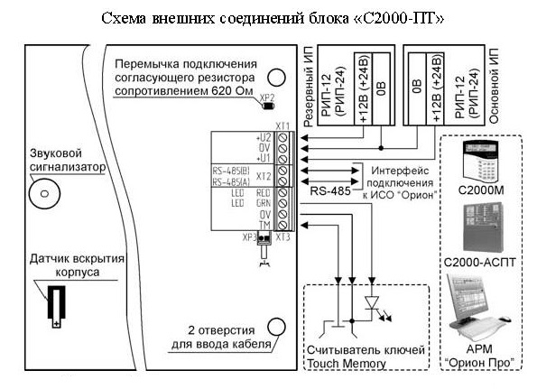 Оповещатель Речевой Набат Инструкция