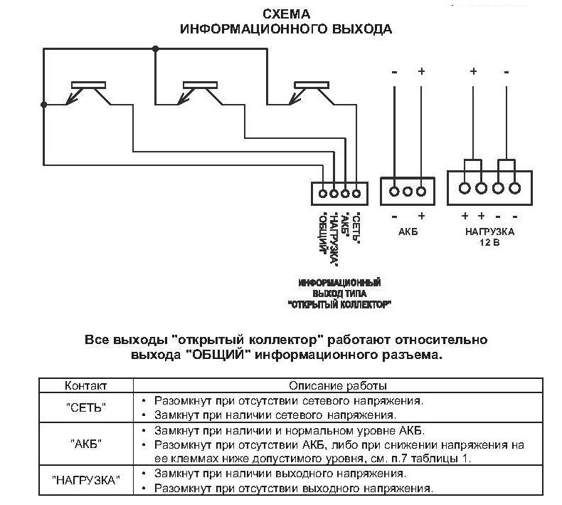 Ббп 20 схема подключения