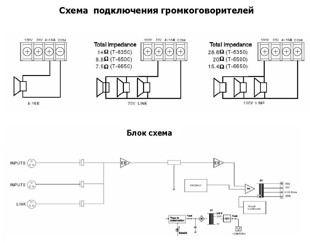 Spbkbs 10 схема