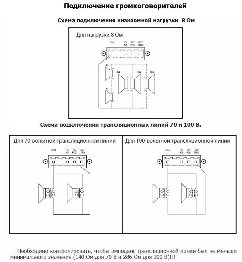 Схема подключения рупоров