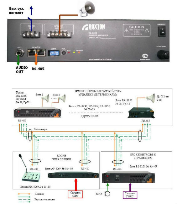 Схема подключения roxton aa 35