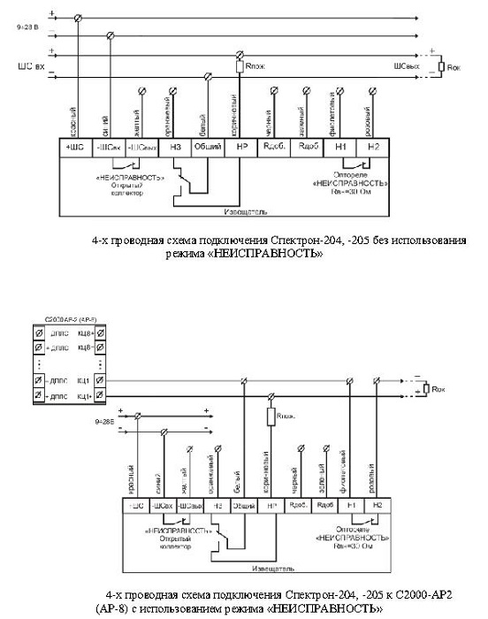 Спектрон 204 схема подключения