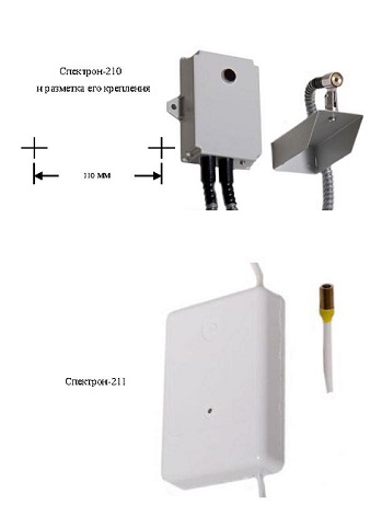 Спектрон 204 схема подключения