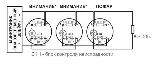 Схема подключения ип 212 41м к граниту